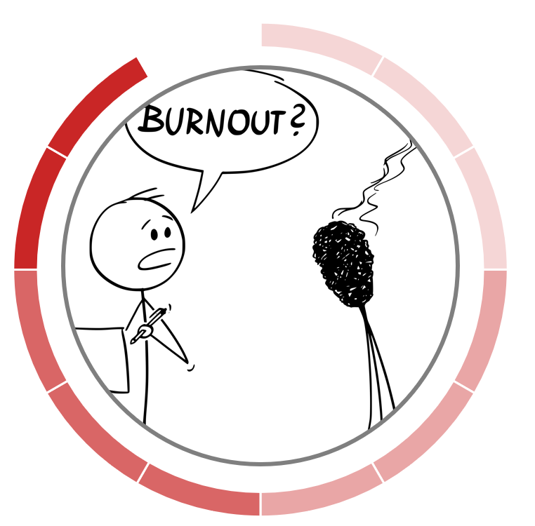 Burnout Phasen:Phase 11: Depression