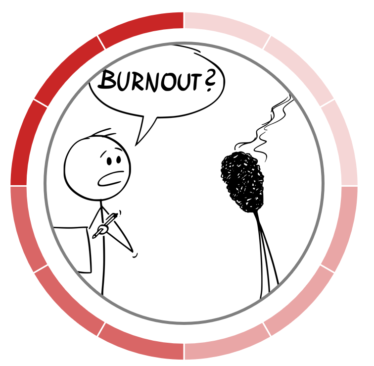 Burnout Phasen:Phase 12: Völlige Erschöpfung