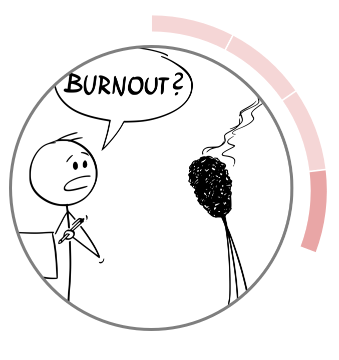 Burnout Phasen:Phase 4: Verdrängung von Konflikten und Bedürfnissen.