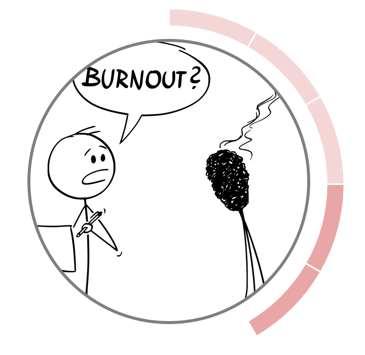 Burnout Phasen:Phase 5: Umdeutung von Werten.