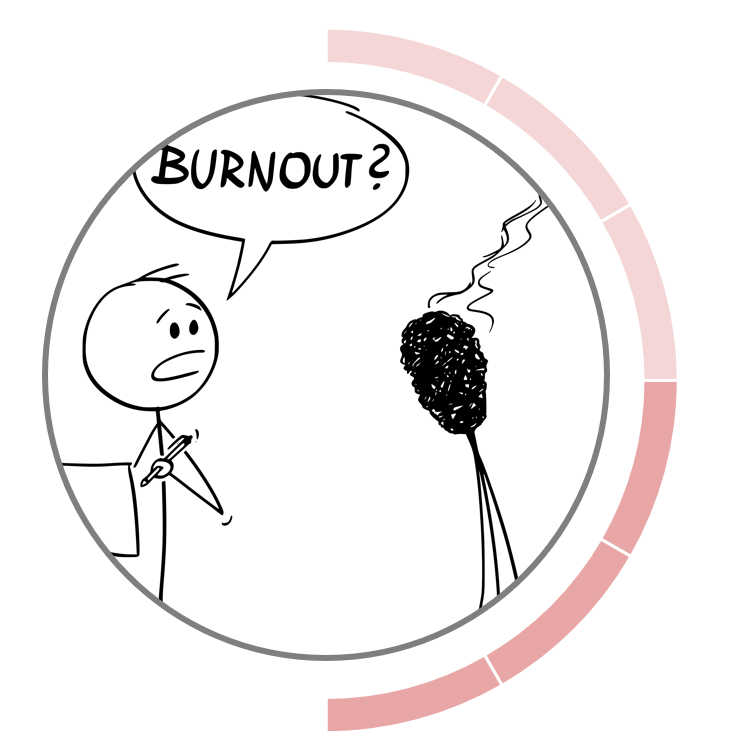 Burnout Phasen:Phase 1: Verleugnung der Probleme