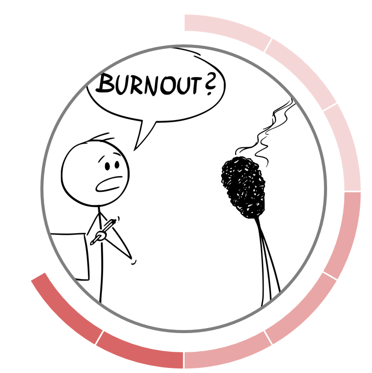 Burnout Phasen:Phase 8: Verhaltensänderung