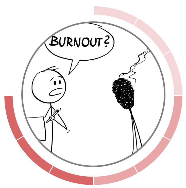 Burnout Phasen:Phase 9: Depersonalisation
